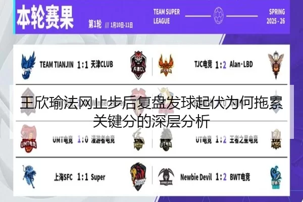 王欣瑜法网止步后复盘发球起伏为何拖累关键分的深层分析